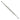 Molt Curettes 4mm